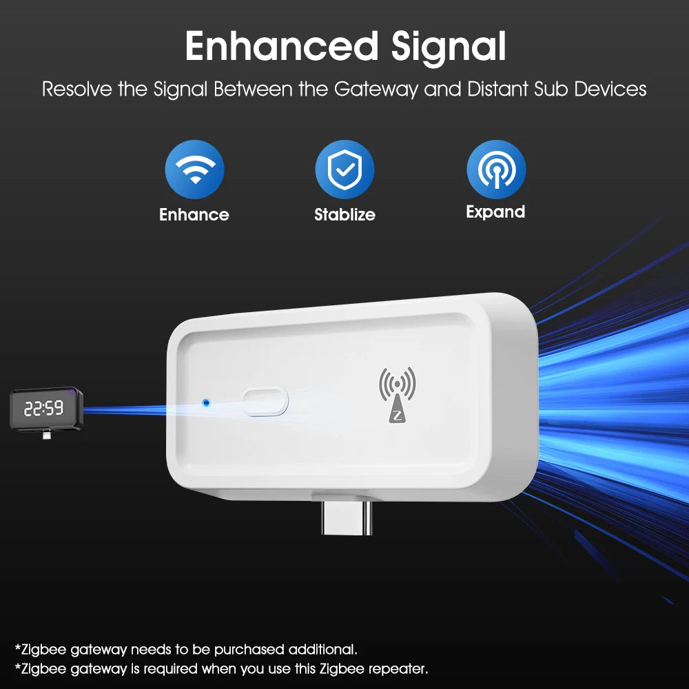 ZigBee Signal Repeater