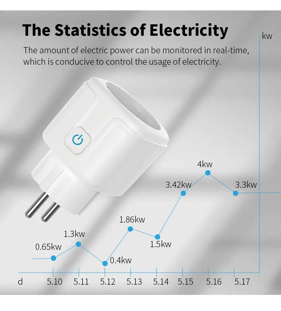 Smart WiFi Plug with Power Monitoring