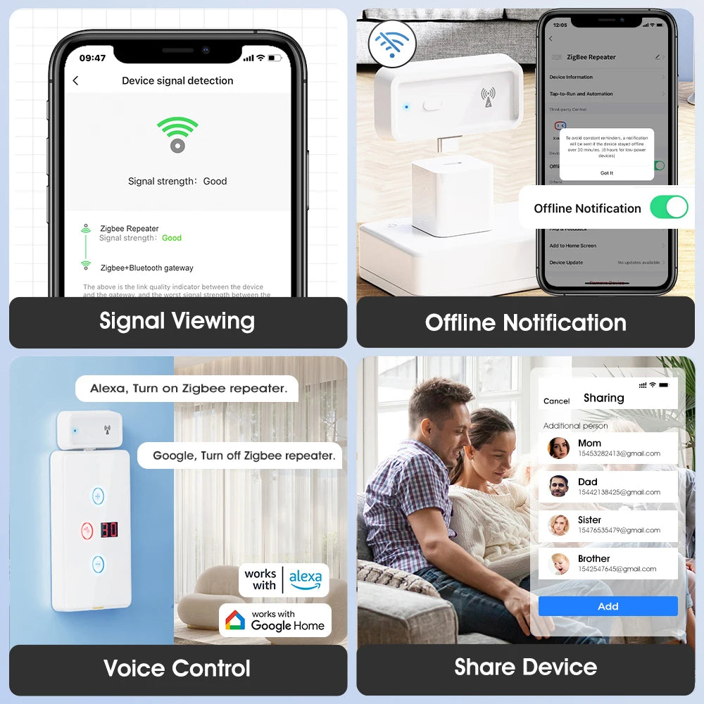 ZigBee Signal Repeater